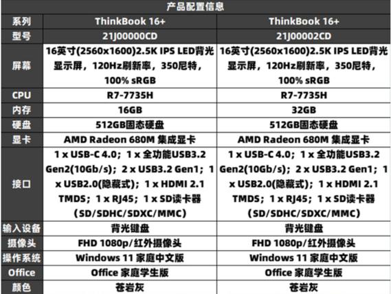 联想电脑一般是几寸，联想电脑几寸的？-第2张图片-优品飞百科