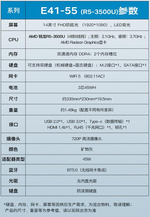 联想电脑一般是几寸，联想电脑几寸的？-第3张图片-优品飞百科