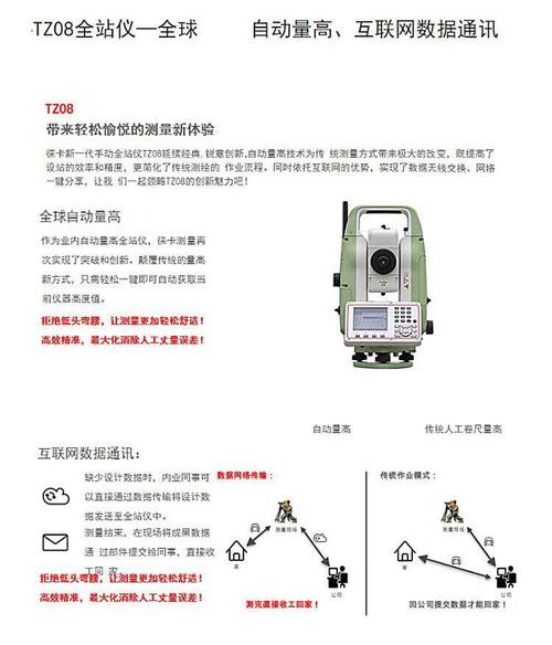 徕卡全站仪操作步骤,徕卡全站仪放样的方法步骤?-第3张图片-优品飞百科 徕卡全站仪操作步骤,徕卡全站仪放样的方法步骤?-第3张图片-优品飞百科