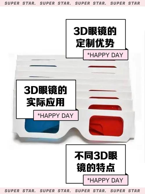 左右屏幕的3d眼镜？左右屏幕的3d眼镜怎么用？-第5张图片-优品飞百科