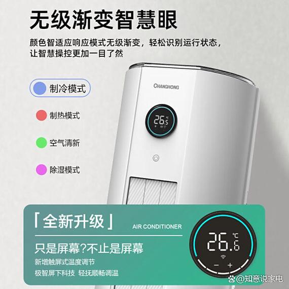 长虹变频空调质量怎么样，长虹变频空调费用一览表？-第2张图片-优品飞百科