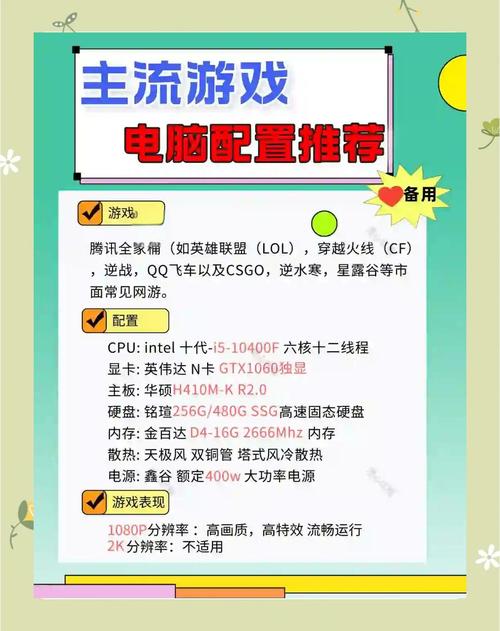 i52430m能玩什么游戏，intel酷睿i52430m玩游戏如何-第4张图片-优品飞百科