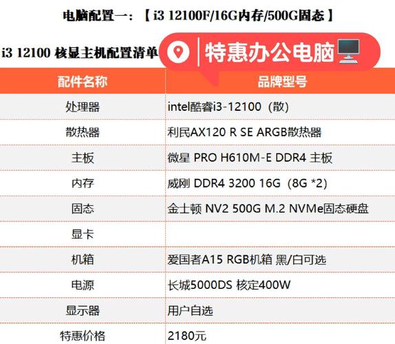 电脑运行内存多大合适？电脑运行内存一般多大合适？