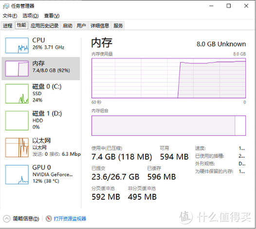 电脑运行内存多大合适？电脑运行内存一般多大合适？-第3张图片-优品飞百科