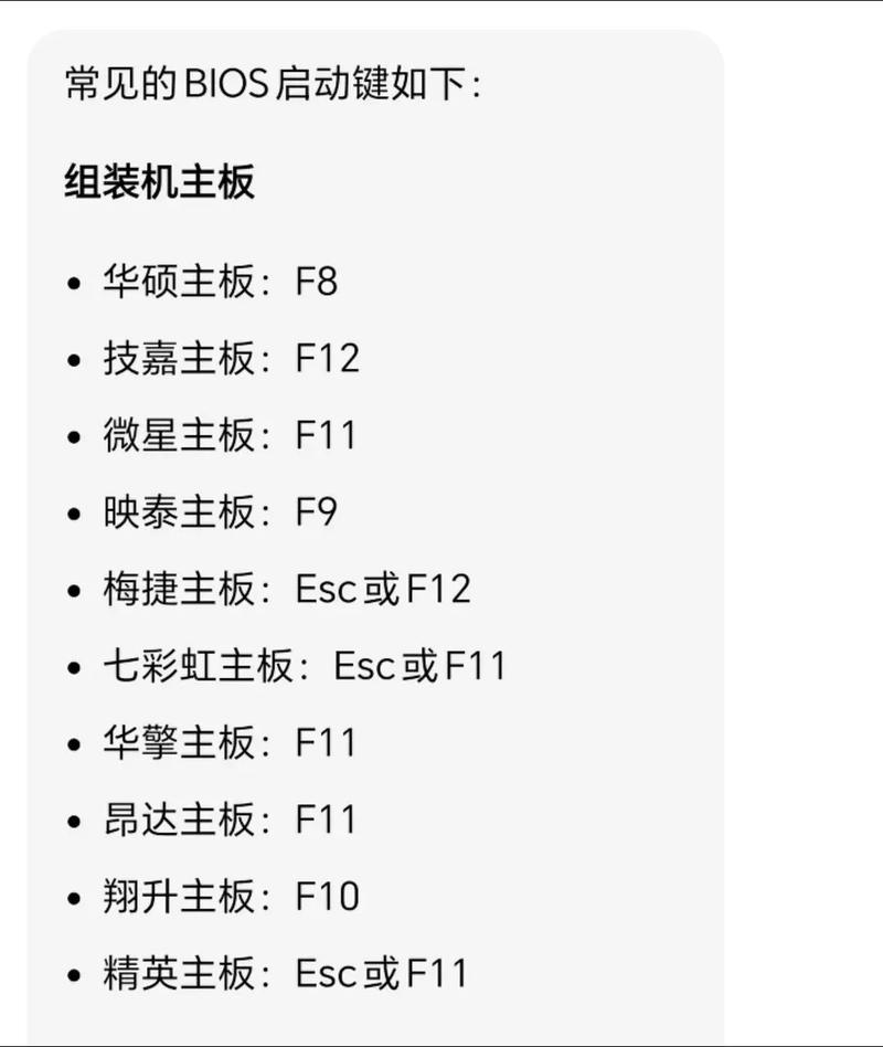 进入bios如何设置u盘启动，bios怎么进入怎么设置u盘启动-第6张图片-优品飞百科
