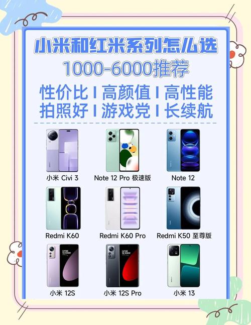 小米9pro和红米k40哪个好，小米9pro和小米k40？-第2张图片-优品飞百科