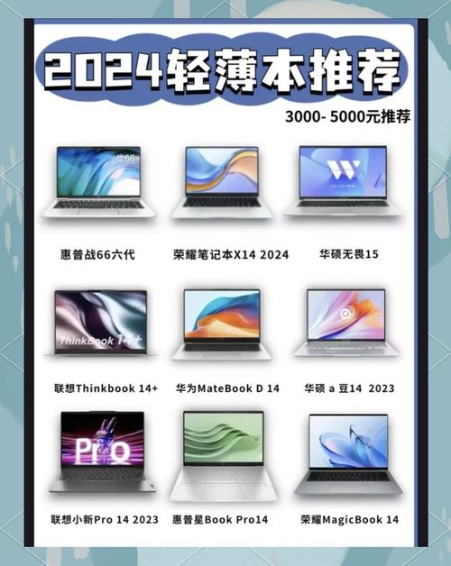 联想昭阳e47a多少钱，联想昭阳e47a费用-第3张图片-优品飞百科