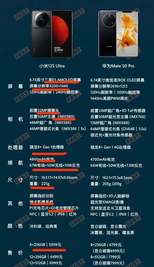 小米12s为啥拍照烂，miui12拍照？-第4张图片-优品飞百科