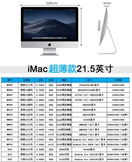 苹果电脑哪个系列比较好，苹果电脑哪个系列值得买-第2张图片-优品飞百科