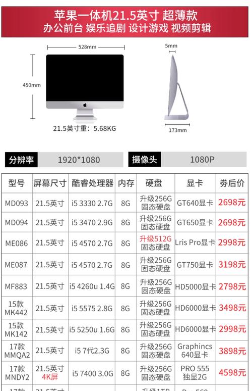 苹果电脑哪个系列比较好，苹果电脑哪个系列值得买-第5张图片-优品飞百科