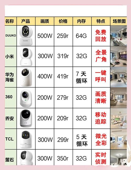 佳能xa55摄像机参数?佳能相机ixus55?-第1张图片-优品飞百科 佳能xa55摄像机参数?佳能相机ixus55?-第1张图片-优品飞百科