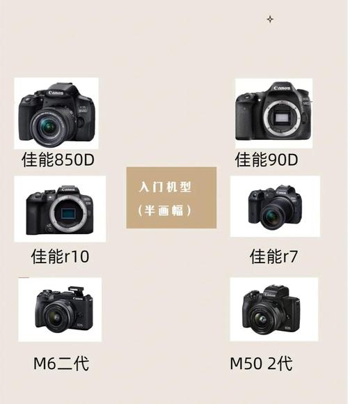 佳能xa55摄像机参数?佳能相机ixus55?-第2张图片-优品飞百科 佳能xa55摄像机参数?佳能相机ixus55?-第2张图片-优品飞百科