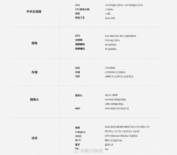 魅蓝note6哪年出的，魅蓝note6哪一年的-第3张图片-优品飞百科