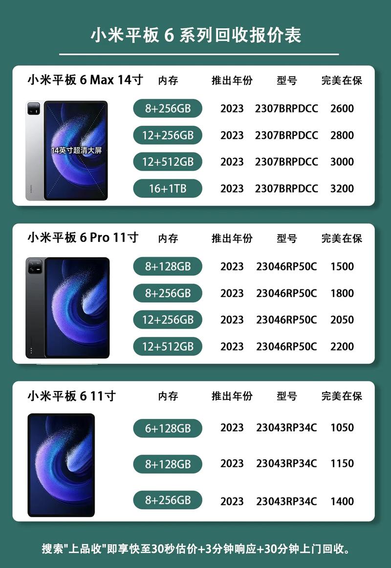 小米pad6怎么样，小米平板6最新消息？-第3张图片-优品飞百科