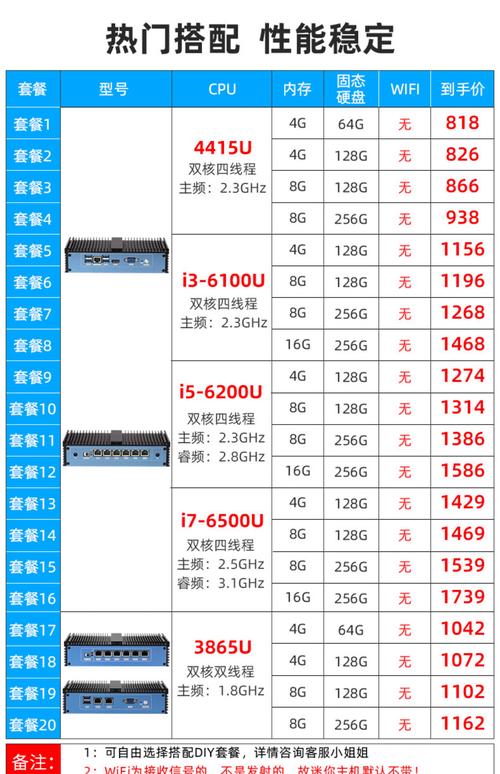 戴尔笔记本功率多大,戴尔笔记本功率多大合适-第3张图片-优品飞百科 戴尔笔记本功率多大,戴尔笔记本功率多大合适-第3张图片-优品飞百科