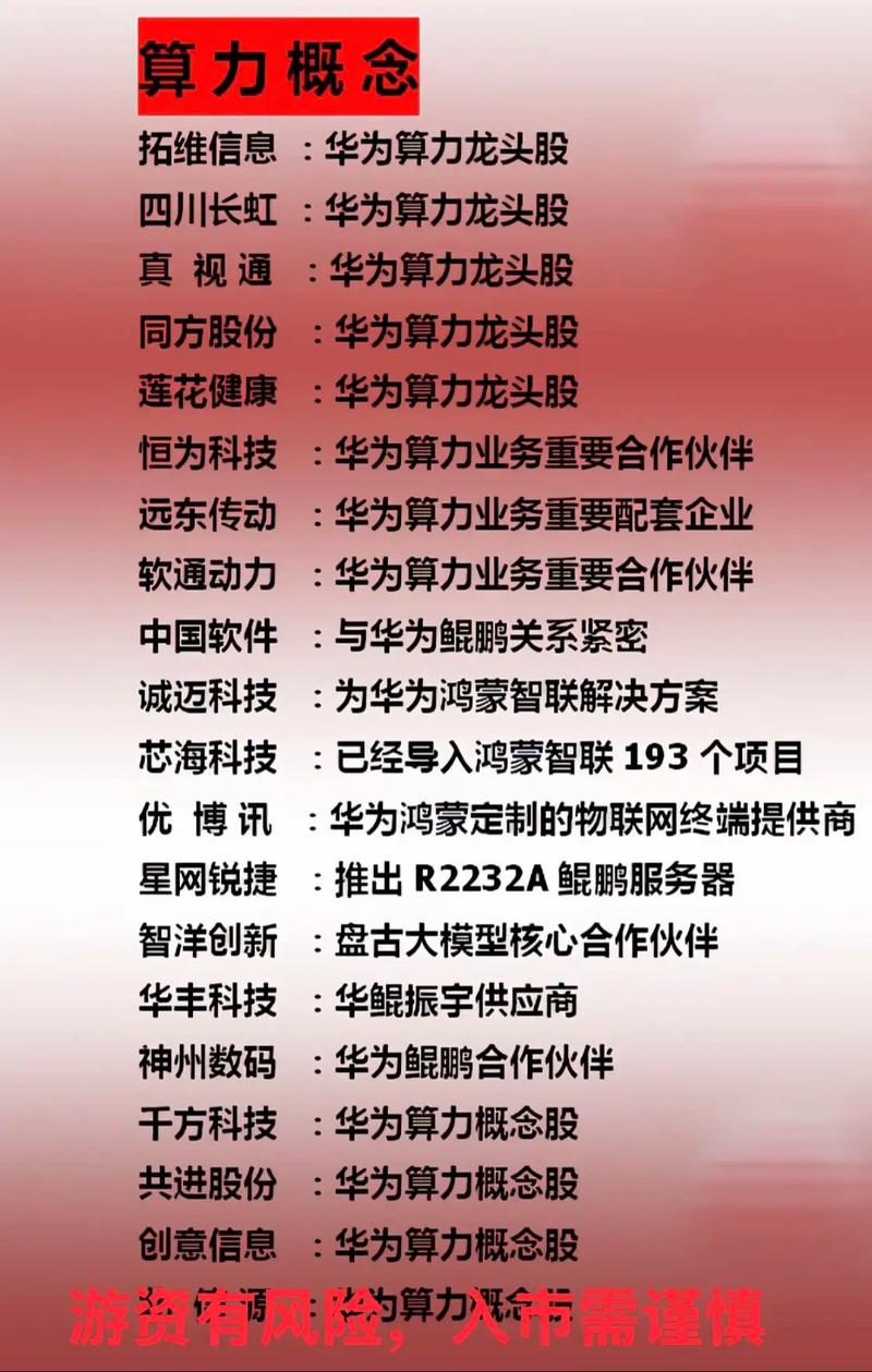 华为鲲鹏最新消息，华为鲲鹏是什么概念？-第1张图片-优品飞百科