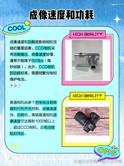 ccd和相机的区别，ccd和相机有什么区别-第3张图片-优品飞百科