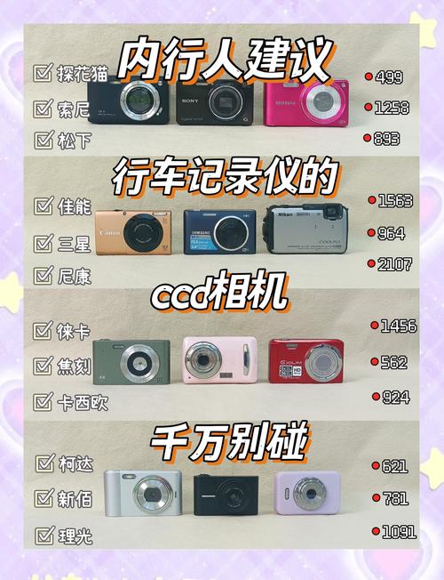 ccd和相机的区别，ccd和相机有什么区别-第5张图片-优品飞百科