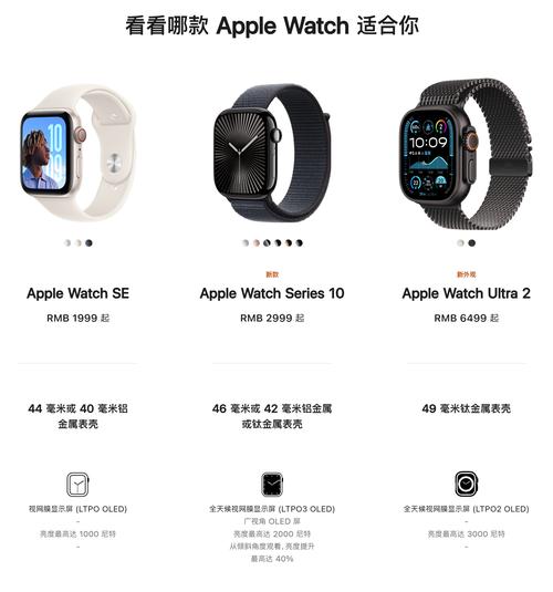 苹果10与11的区别？苹果10和11对比？-第3张图片-优品飞百科