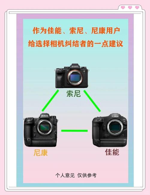 尼康d750如何取消边缘虚化？尼康d750如何取消边缘虚化设置？-第4张图片-优品飞百科