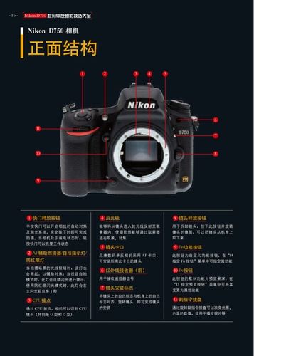 尼康d750如何取消边缘虚化？尼康d750如何取消边缘虚化设置？-第5张图片-优品飞百科