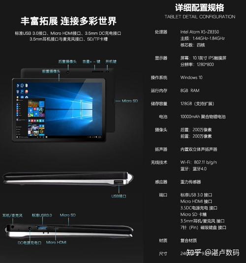 win系统平板推荐，win10系统平板推荐-第5张图片-优品飞百科