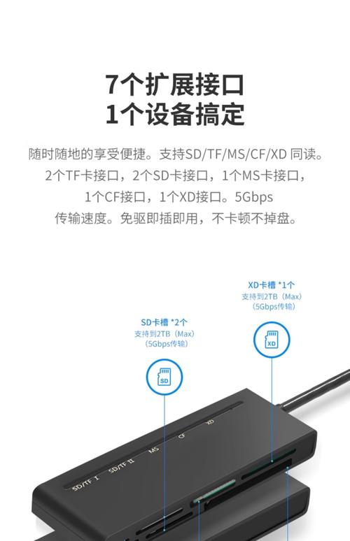 相机读卡器多少钱一个?相机读卡器费用?-第3张图片-优品飞百科 相机读卡器多少钱一个?相机读卡器费用?-第3张图片-优品飞百科