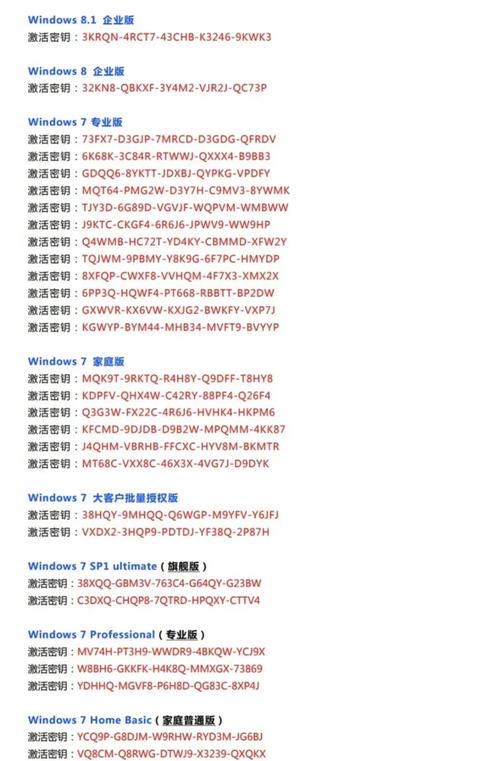 激活windows多少钱，激活windows要多少钱？-第4张图片-优品飞百科