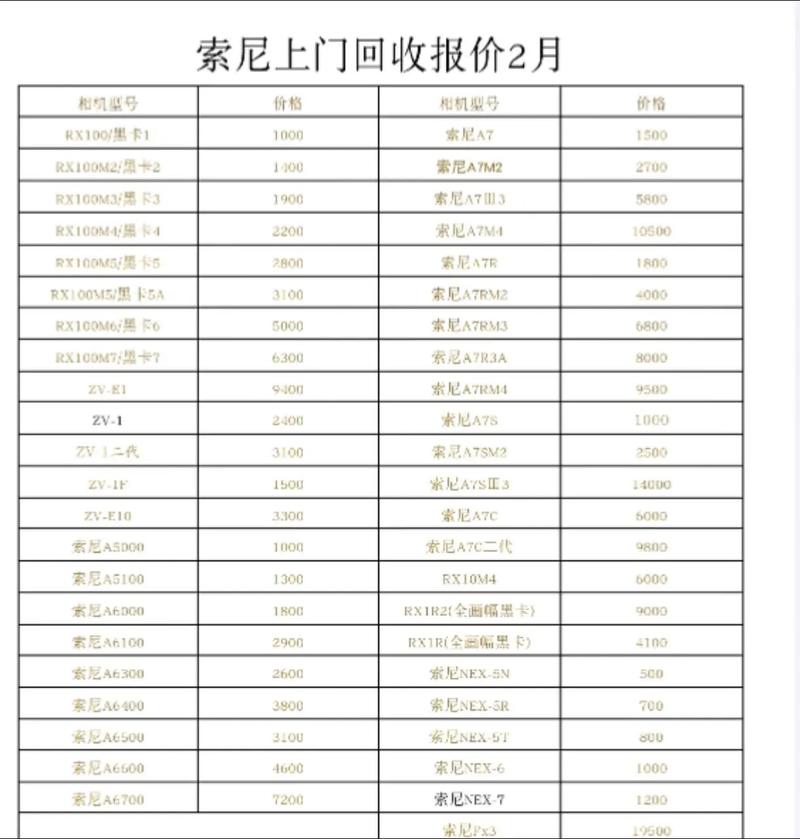 尼康d300s有延时摄影功能吗?尼康d3000有延时摄影吗?-第2张图片-优品飞百科 尼康d300s有延时摄影功能吗?尼康d3000有延时摄影吗?-第2张图片-优品飞百科