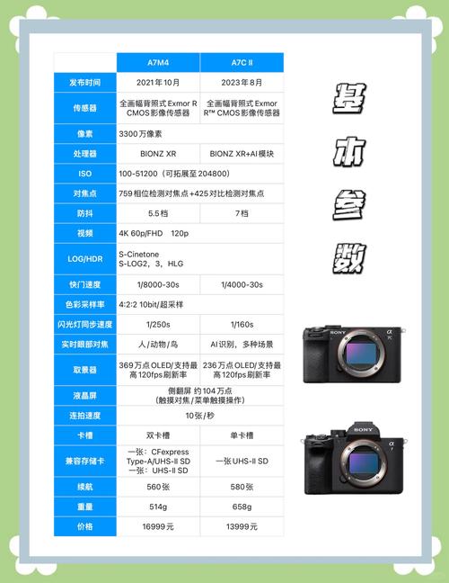索尼a7是微单还是单反，索尼a77是单反吗？-第4张图片-优品飞百科