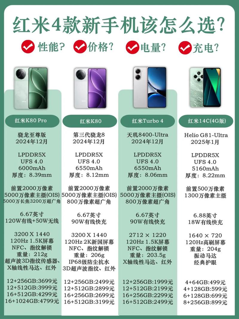 红米7与红米note7外观一样吗，红米note7与红米7区别-第4张图片-优品飞百科