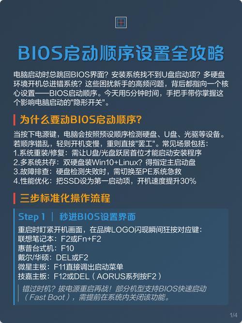bios设置启动顺序是什么，如何设置bios启动项顺序-第2张图片-优品飞百科