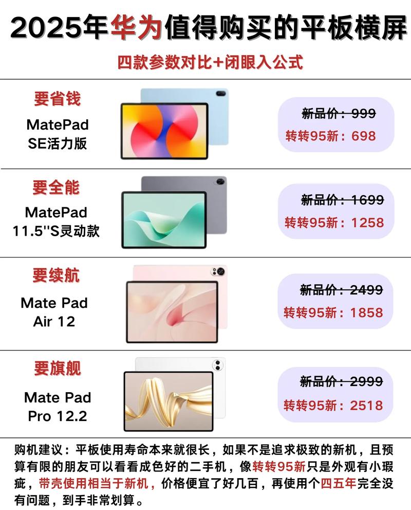 千元平板排名榜，千元平板排名榜2021前十名-第1张图片-优品飞百科