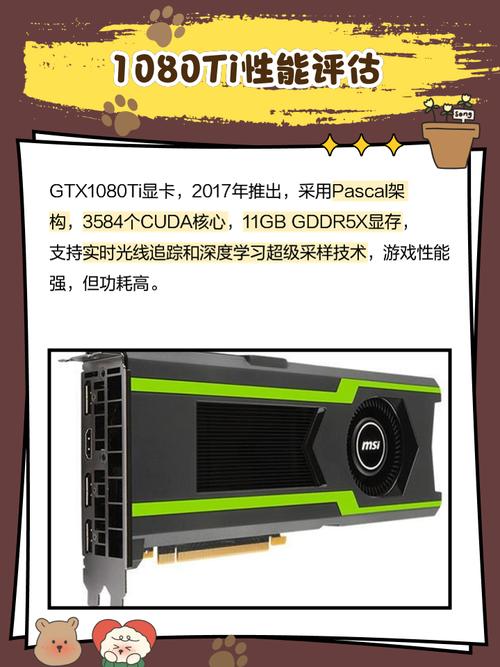 1080显卡什么时候上市？1080显卡发布日期？