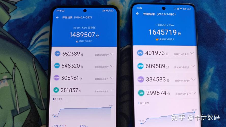 红米6跑分安兔兔多少，红米6a安兔兔-第1张图片-优品飞百科