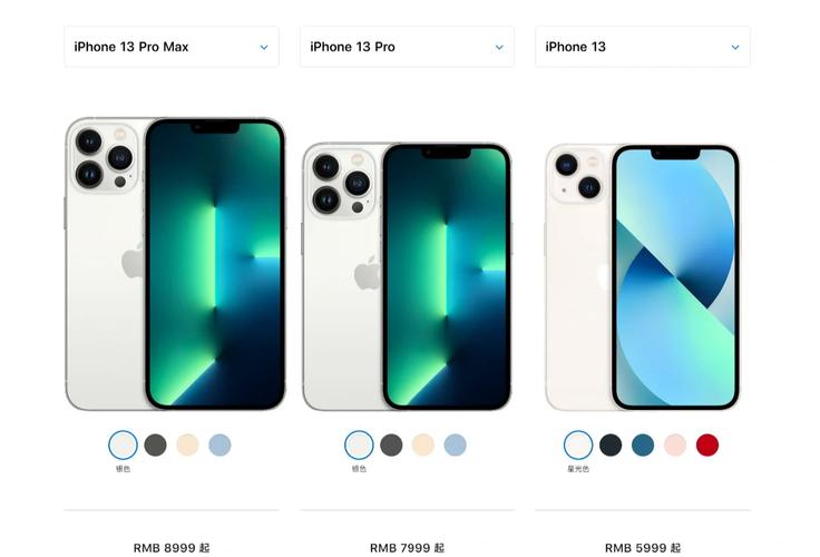 iphone13是苹果13吗，iPhone13是苹果13吗-第1张图片-优品飞百科