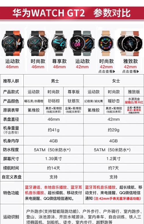 华为手表gt2能升级鸿蒙系统吗，华为watch gt2能更新鸿蒙吗-第3张图片-优品飞百科