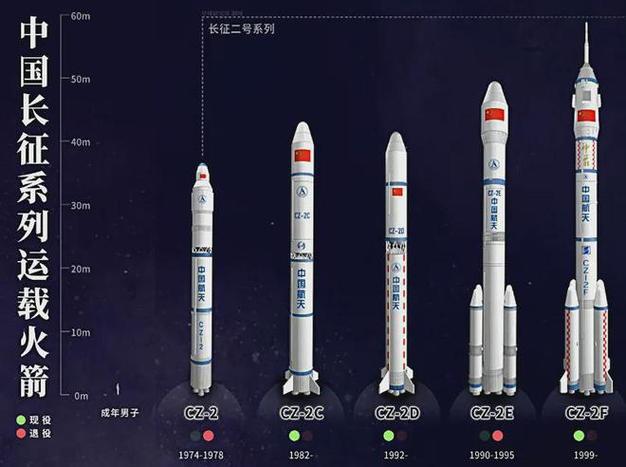 神舟十二号几年发射的，神舟十二号是多久发射的？-第5张图片-优品飞百科