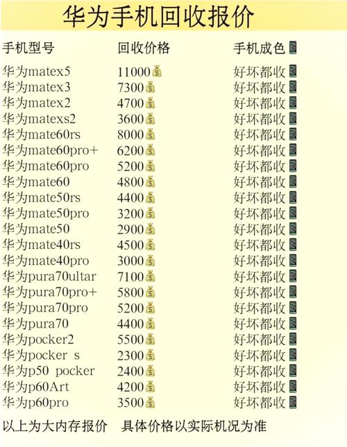 荣耀x30与华为畅享50哪个好，华为荣耀30和vivox50哪款更好？-第4张图片-优品飞百科