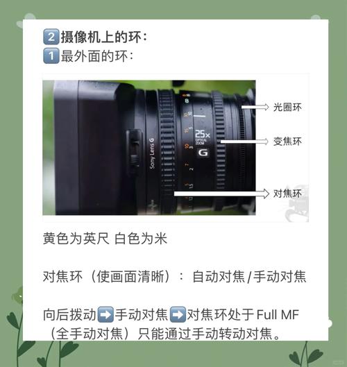 索尼产品真伪查询？索尼如何查正品？-第3张图片-优品飞百科