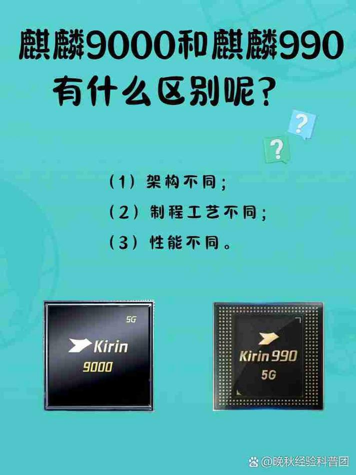 华为麒麟990e对比麒麟9000，麒麟990e和麒麟90000？-第5张图片-优品飞百科