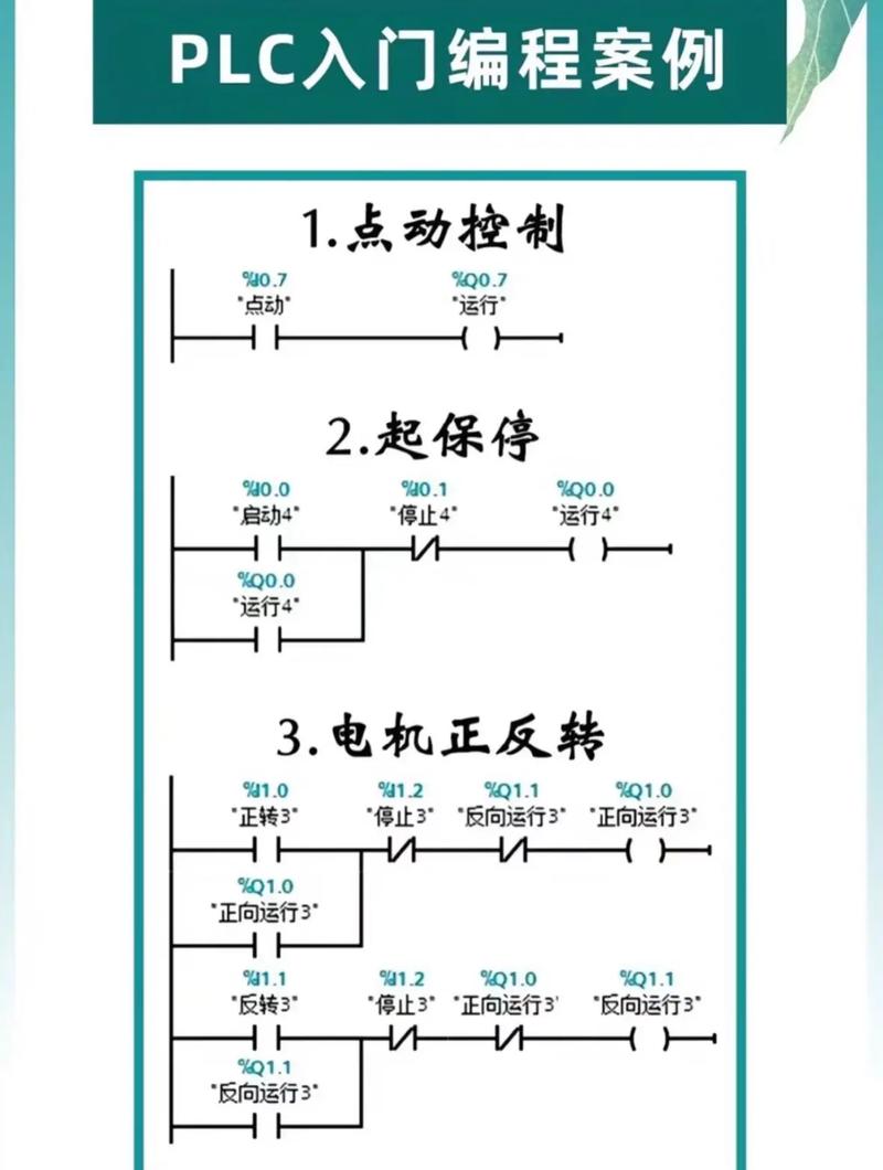 plc编程电脑配置要求？plc最建议买三款电脑？-第3张图片-优品飞百科