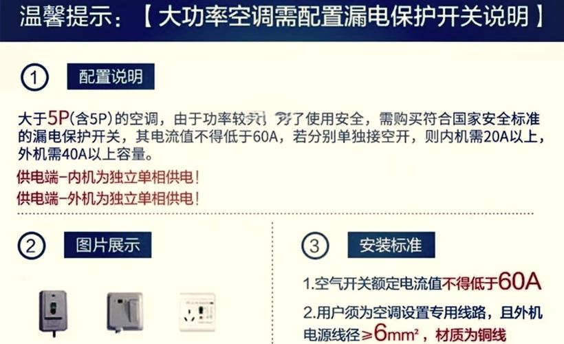 长虹空调故障代码f6怎么弄，长虹空调出现故障f6代码是什么原因