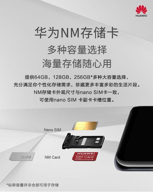 苹果128g内存卡多少钱一张，苹果128g内存实际多少-第3张图片-优品飞百科