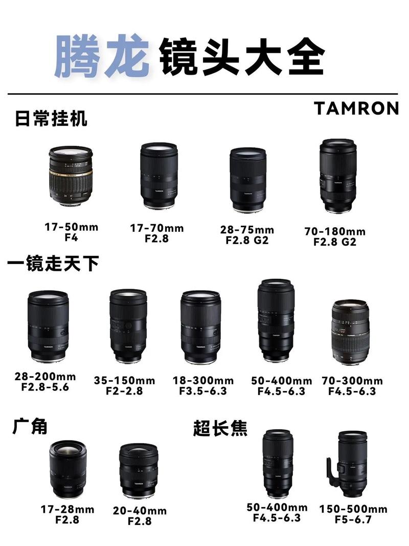 尼康原厂uv镜怎么样，尼康原厂uv镜怎么样好用吗？-第2张图片-优品飞百科