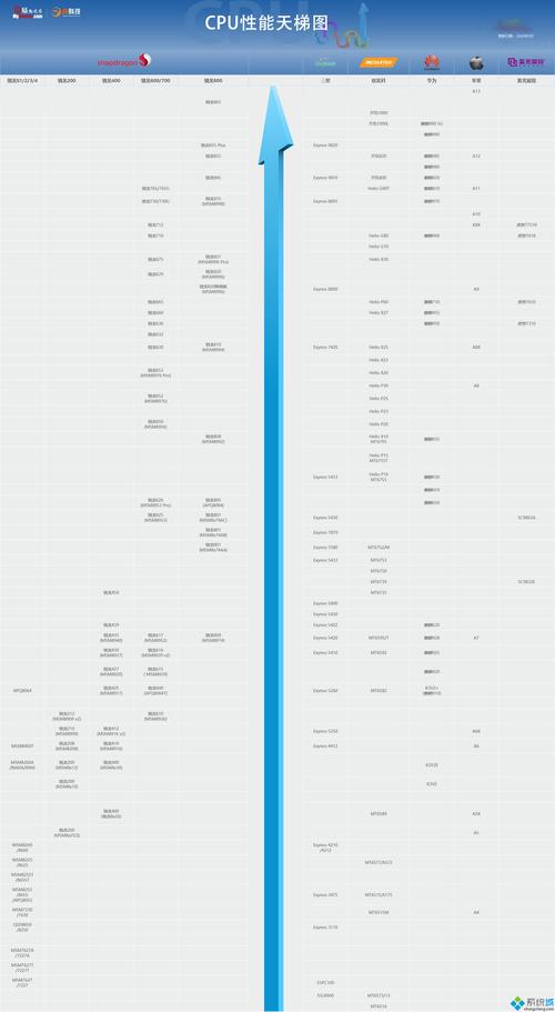 游戏笔记本电脑排名榜中关村？游戏笔记本排名榜2020？
