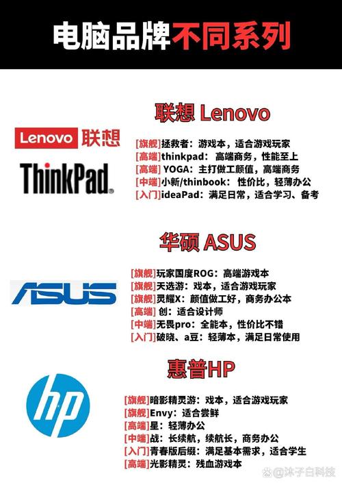 游戏笔记本电脑排名榜中关村？游戏笔记本排名榜2020？-第2张图片-优品飞百科