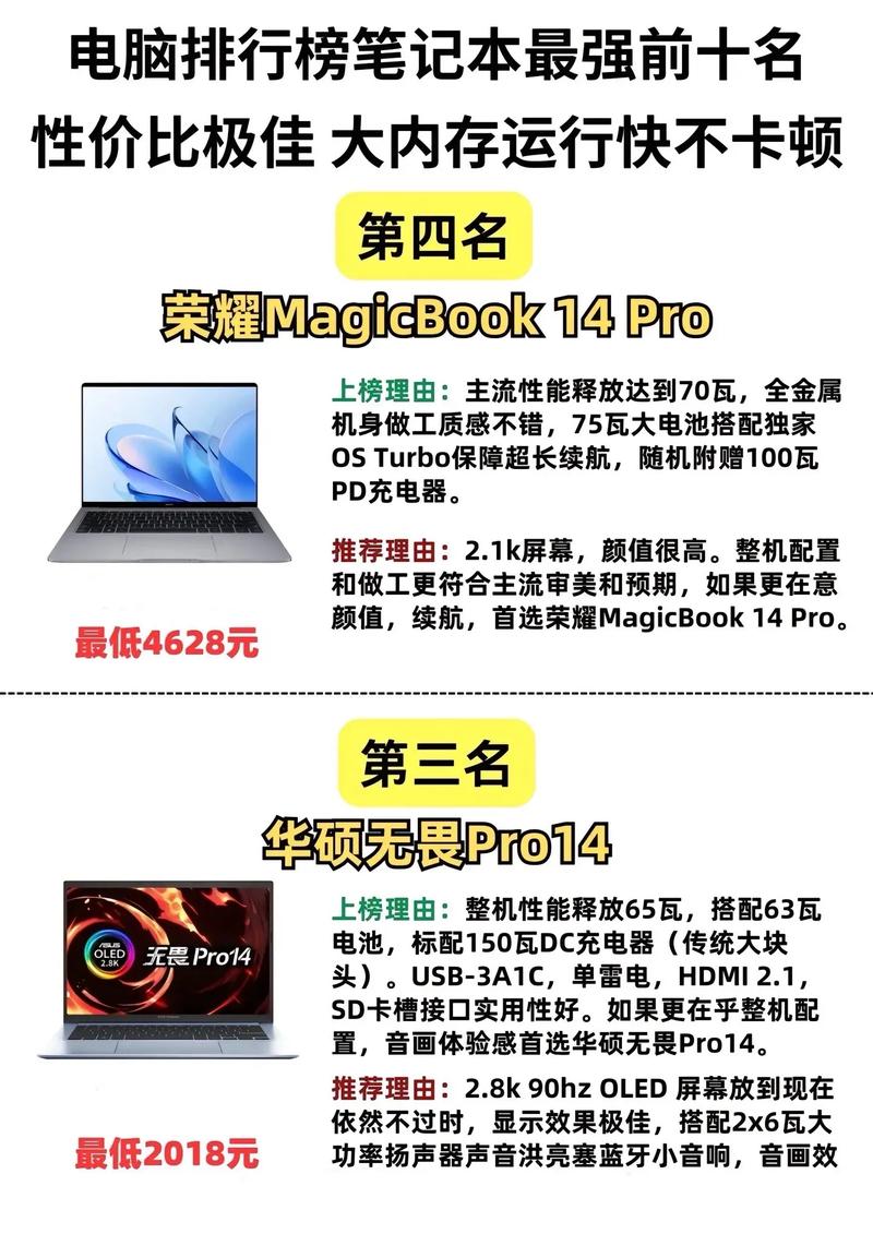 游戏笔记本电脑排名榜中关村？游戏笔记本排名榜2020？-第5张图片-优品飞百科