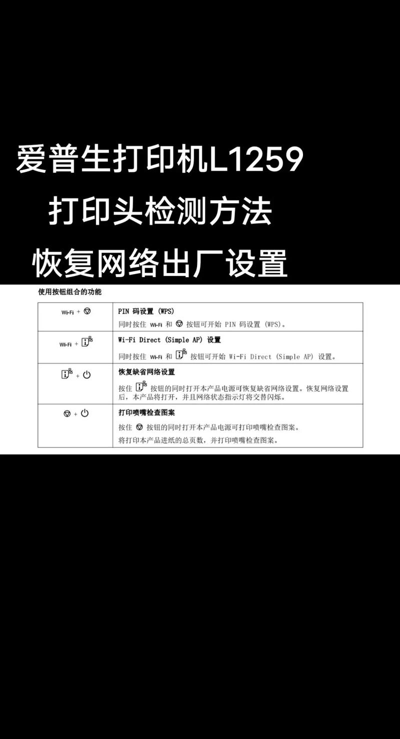 爱普生打印机序列号查询,爱普生打印机序列号查询真伪?-第2张图片-优品飞百科 爱普生打印机序列号查询,爱普生打印机序列号查询真伪?-第2张图片-优品飞百科
