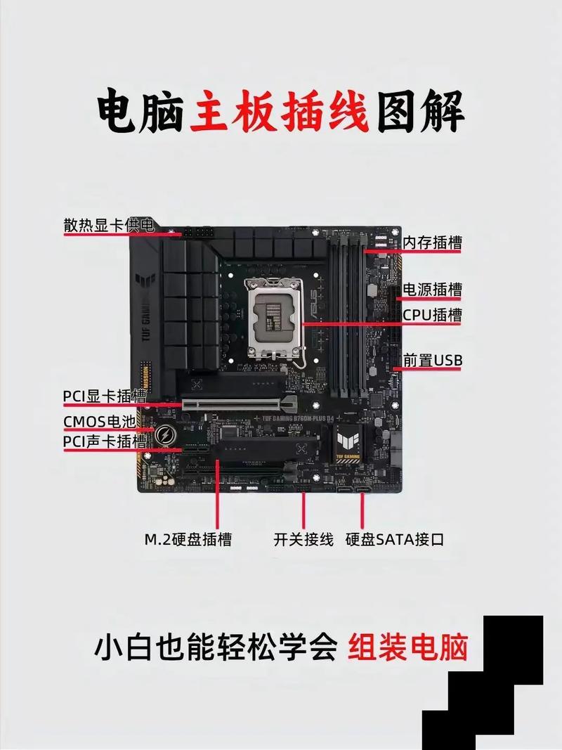 机械硬盘怎么安装在主板上？机械硬盘怎么插在主板上？-第3张图片-优品飞百科